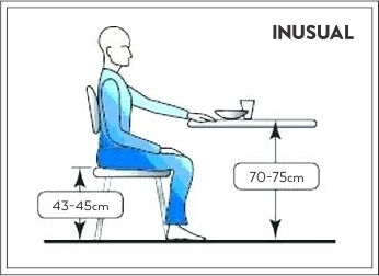 Altura ideal cadeira e mesa